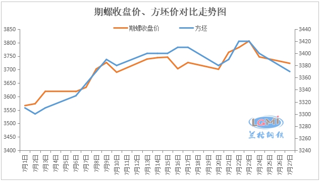 机库门 第177页