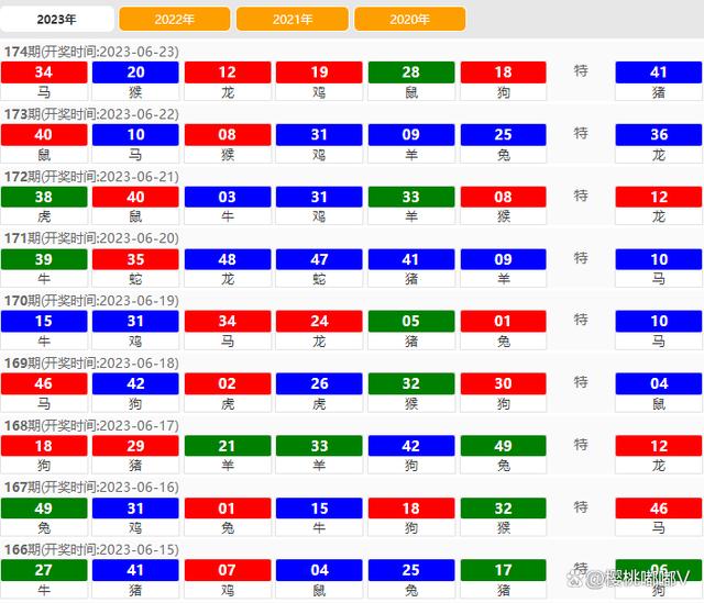 2024澳门六开彩查询记录,全面执行计划数据_网页款67.617