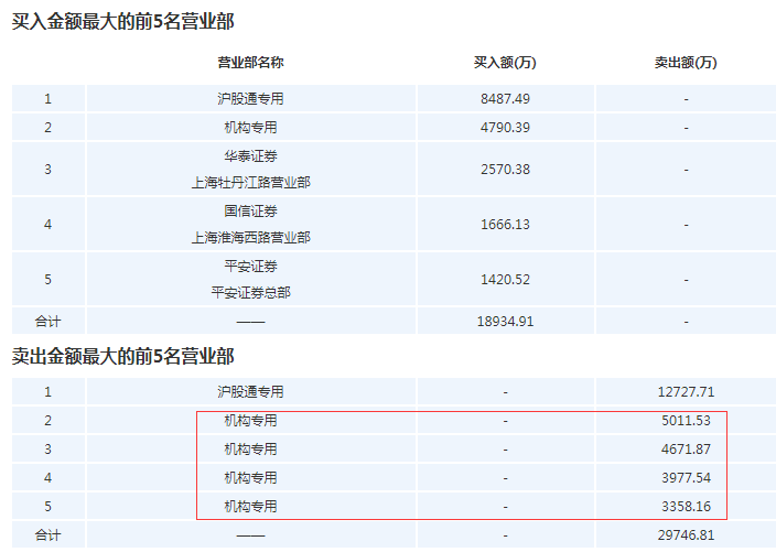 第1067页