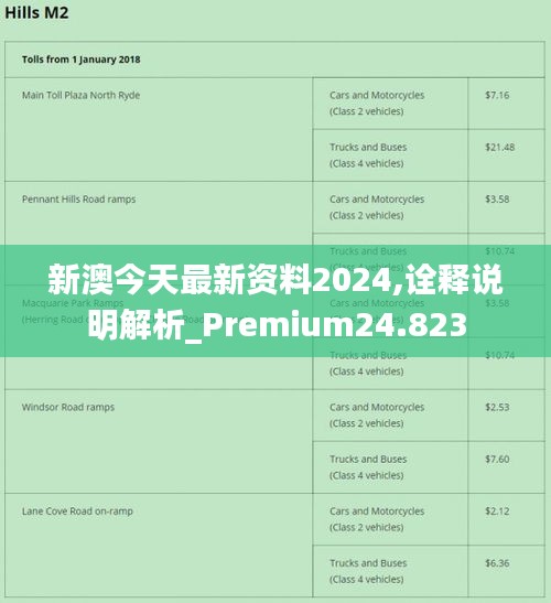 2024新澳今晚资料,仿真实现方案_tShop36.881