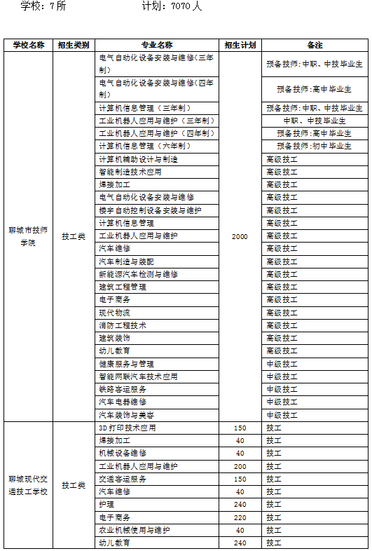 2024正版资料免费公开,可靠性操作方案_XP71.54