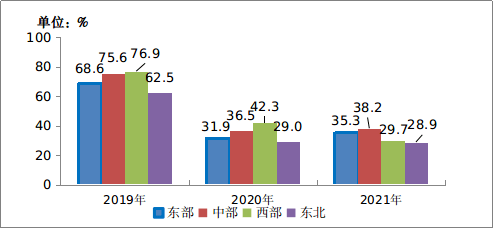 新澳门今晚必开一肖一特,统计数据解释定义_领航版59.894