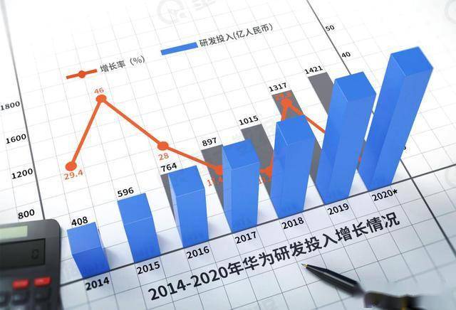 新澳天天开奖资料大全最新54期129期,稳定性方案解析_限量款20.459