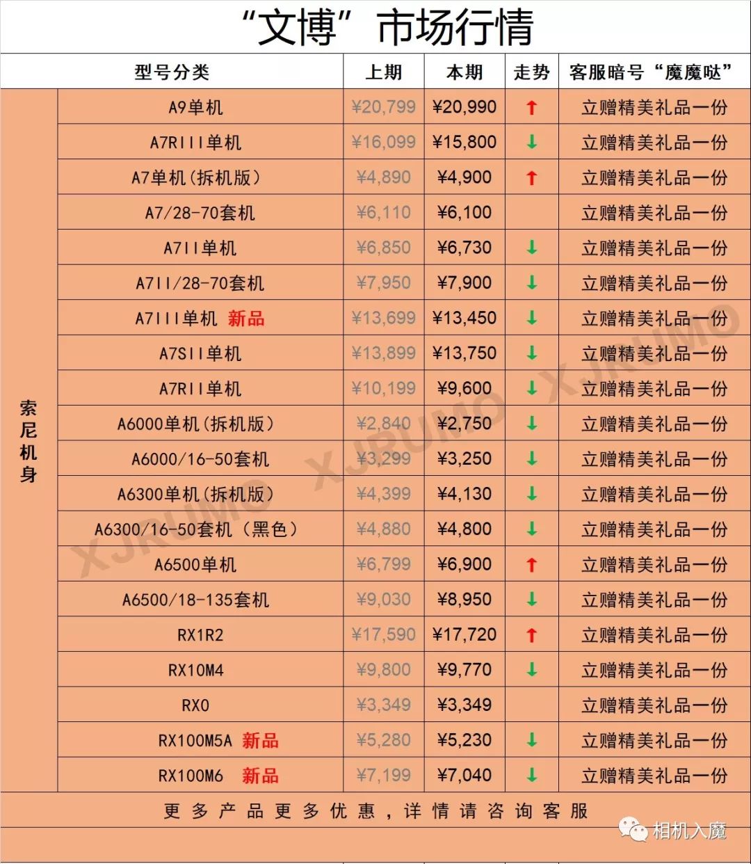 香港正版马会传真绝密信封,市场趋势方案实施_尊享款18.894