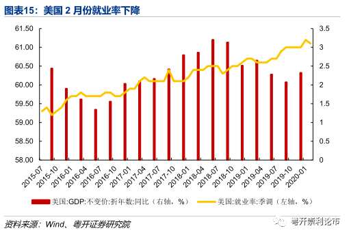 香港三期内必开一肖,市场趋势方案实施_尊享款19.550