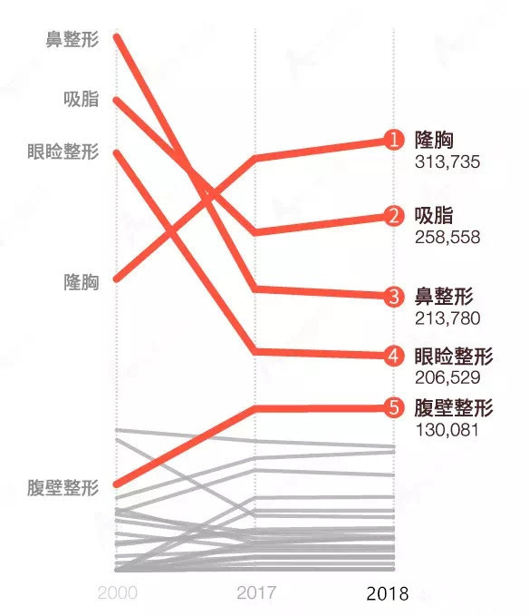 卷帘门 第163页