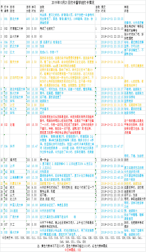 新澳天天免费好彩六肖,高效实施方法解析_游戏版256.183