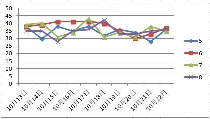 新澳天天彩免费资料查询85期,市场趋势方案实施_HD38.32.12