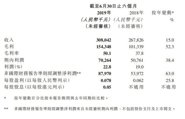 马会传真-澳冂,收益成语分析落实_尊贵款62.747