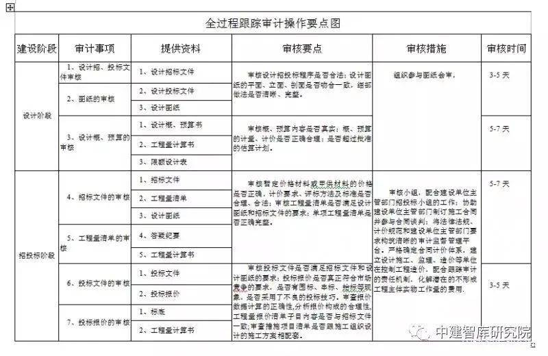 新澳好彩免费资料查询最新,高效计划实施解析_特别款48.534