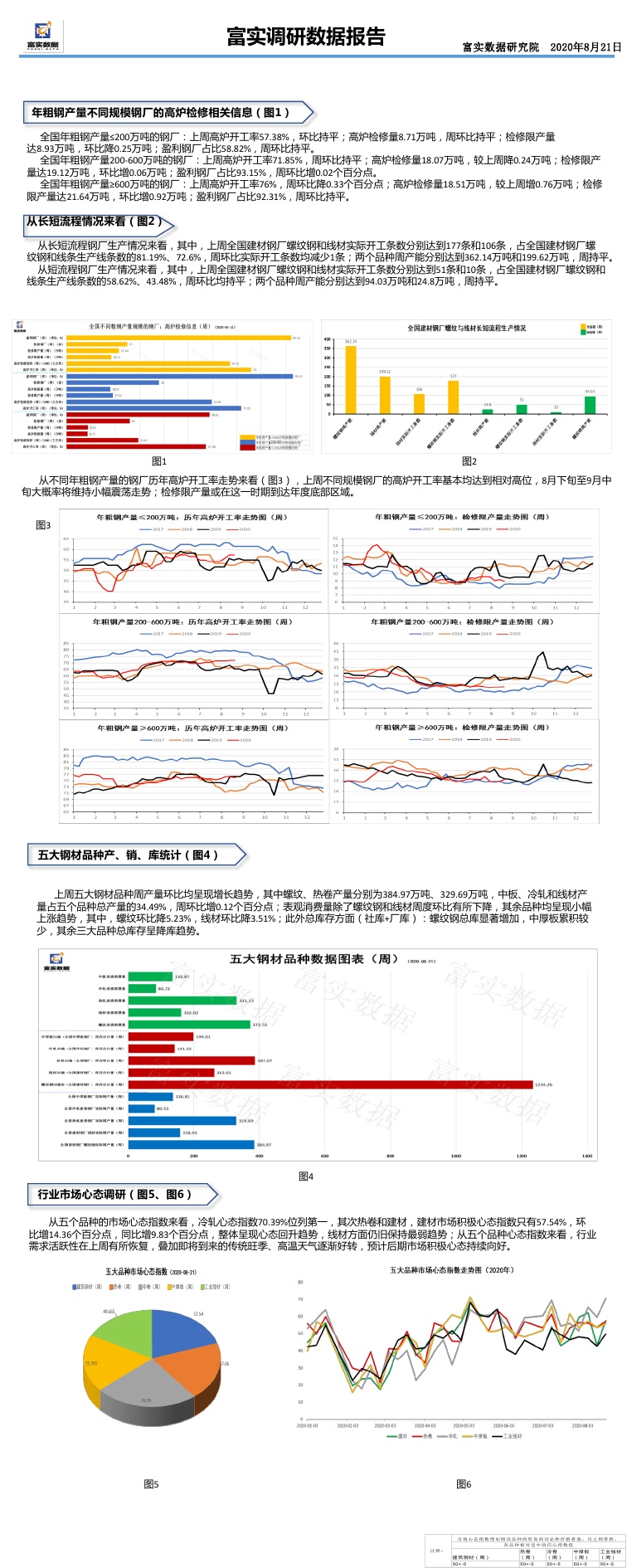 6269免费大资料,实效性计划设计_VE版71.296