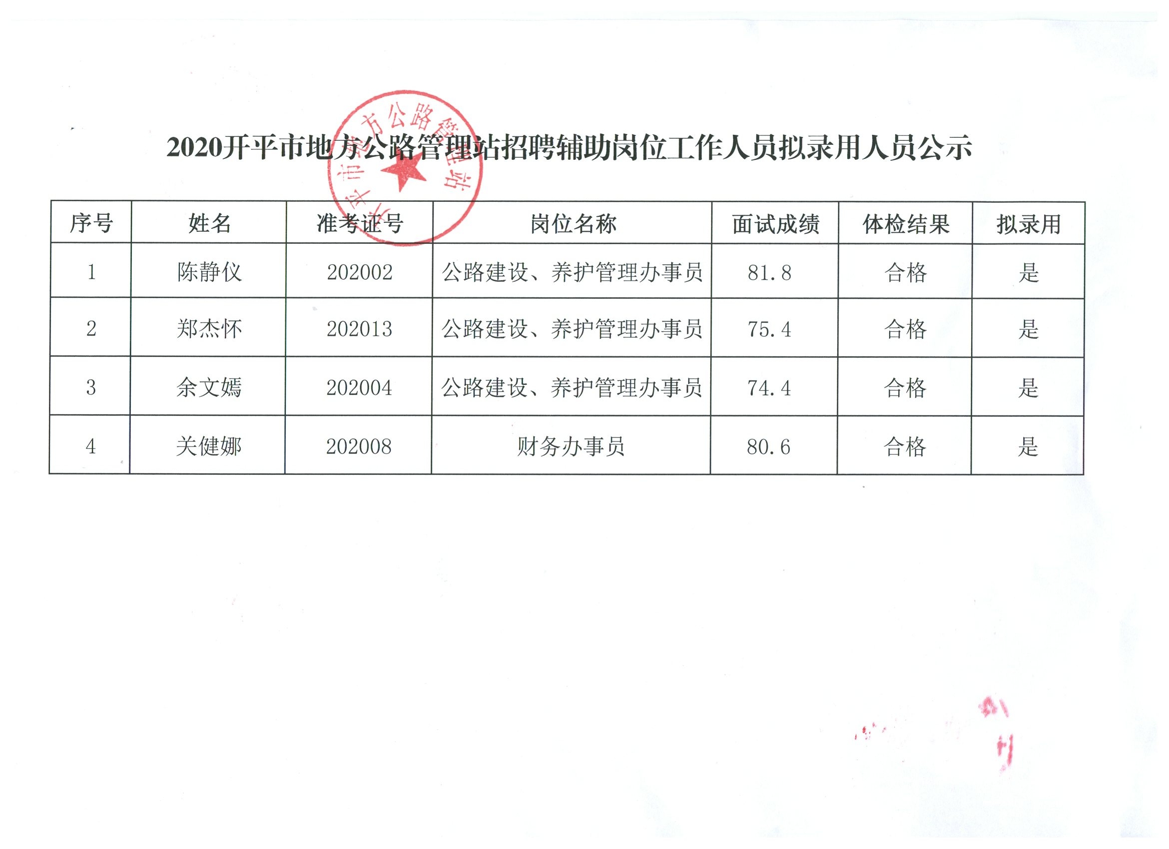 工业门 第149页