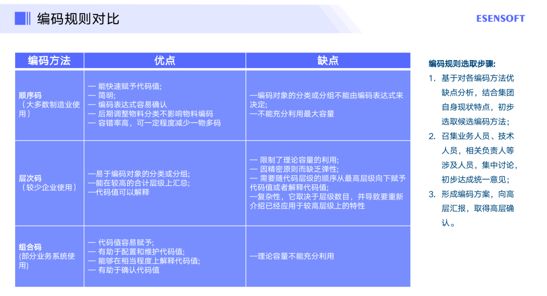 马会传真-澳冂,实地数据分析方案_Notebook28.187