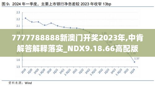 2024新奥开码结果,快捷解决方案问题_3K70.935