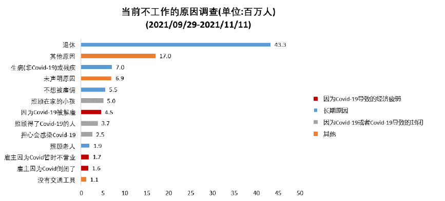 第973页