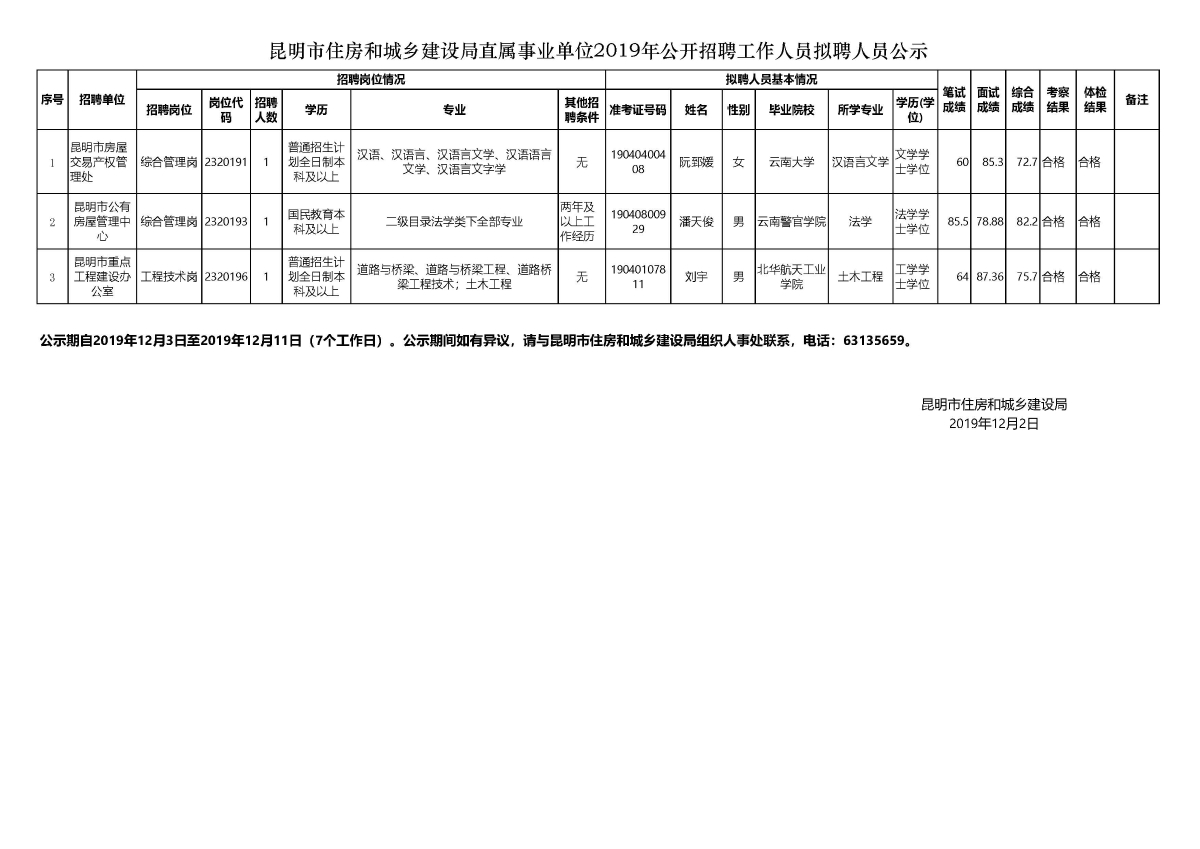 恩施州人社局深化透明管理，公示新篇章服务群众