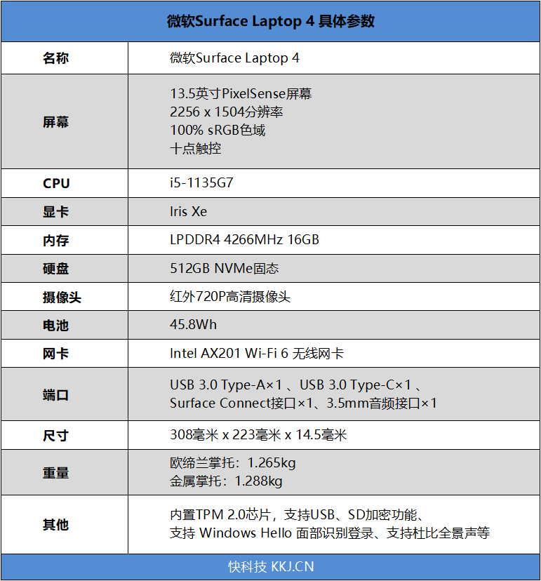 2024新邃门正版免费资本车,创新性方案解析_Surface42.662