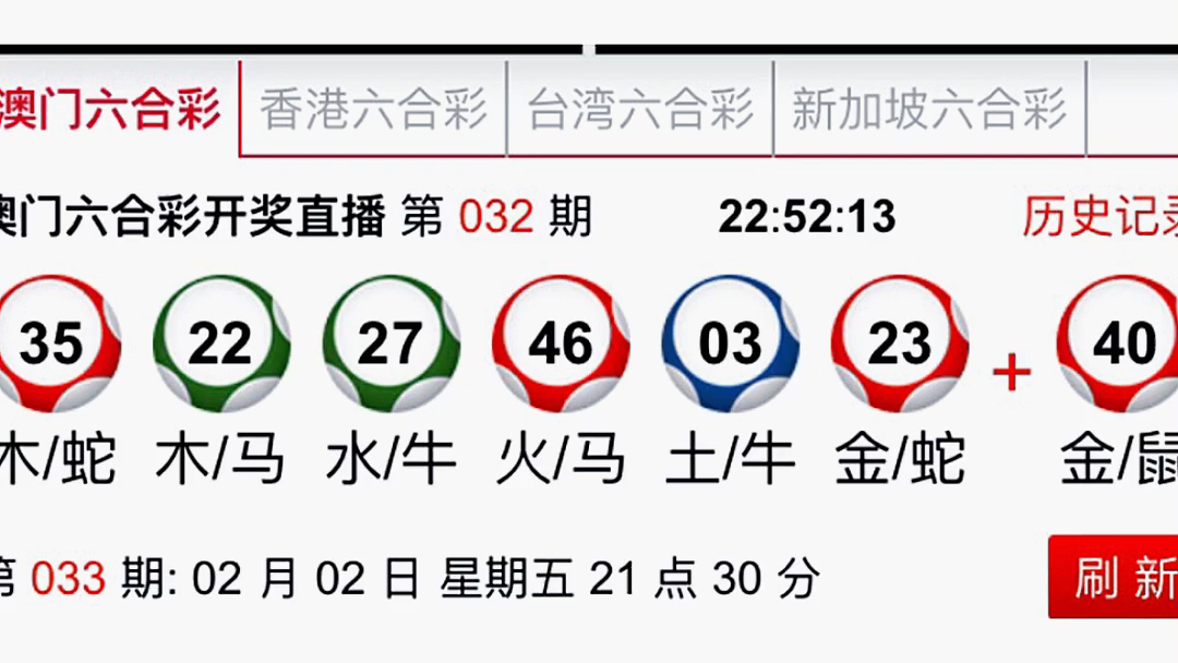 新澳门今晚开特马开奖结果124期,安全策略评估_超级版62.213