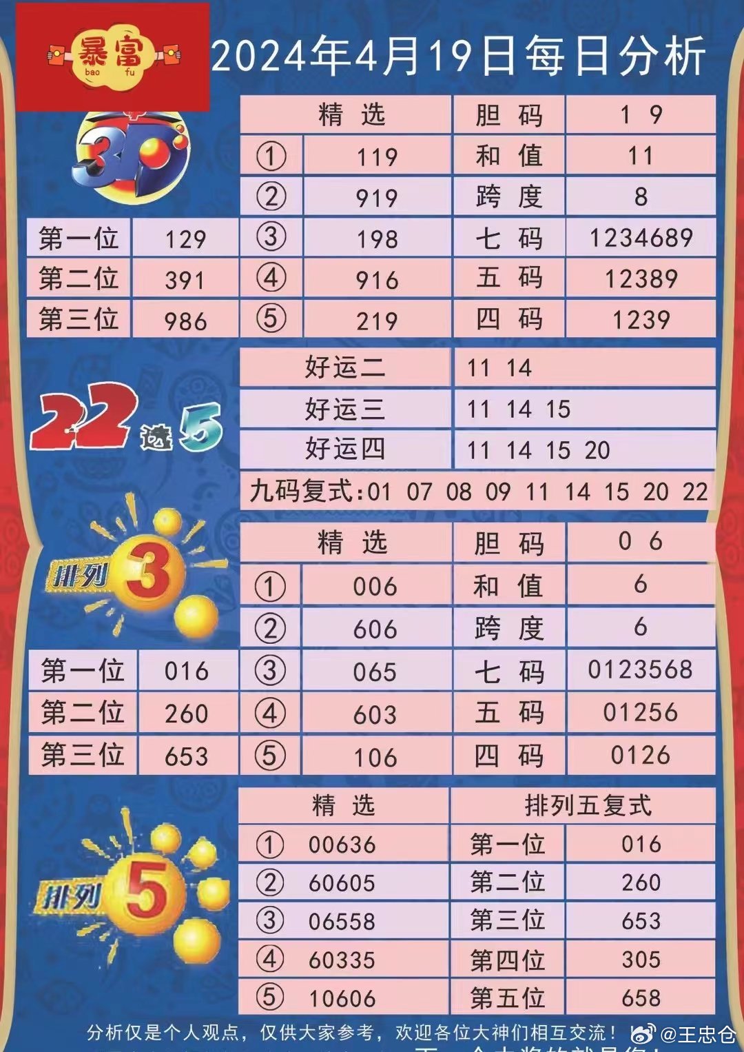 2024年新澳开奖结果公布,数据支持策略解析_尊贵版42.813