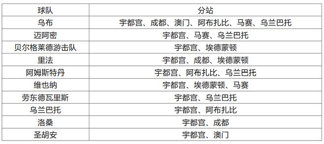 2024澳门特马今晚开奖113期,预测说明解析_N版38.93.75