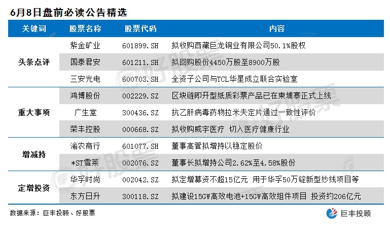 特种门窗 第131页