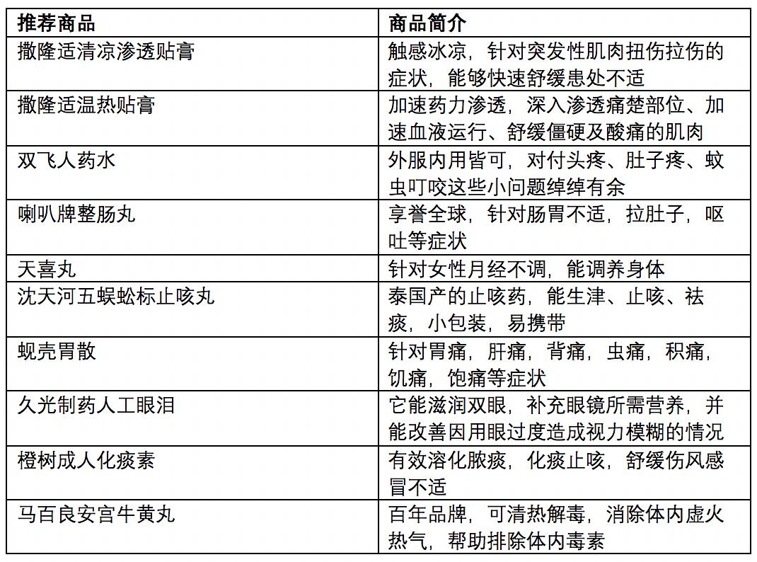 2024澳门天天开好彩资料_,可靠性策略解析_限量版66.358