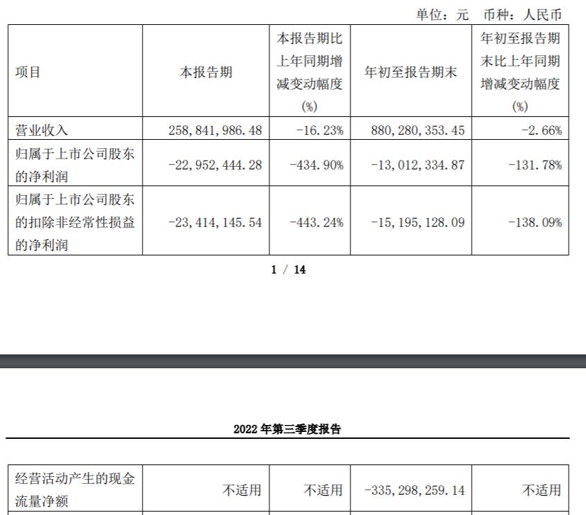 工业门 第122页