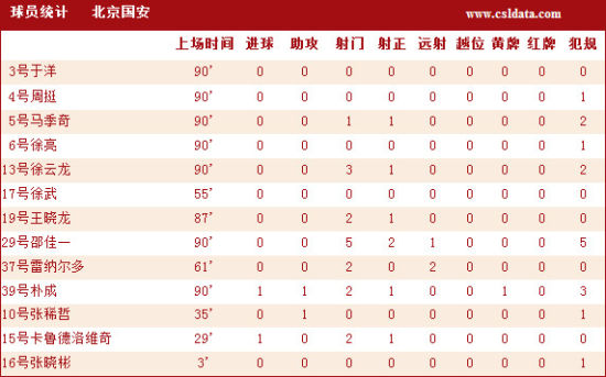 新澳门生肖卡表,数据分析驱动设计_WP版65.487