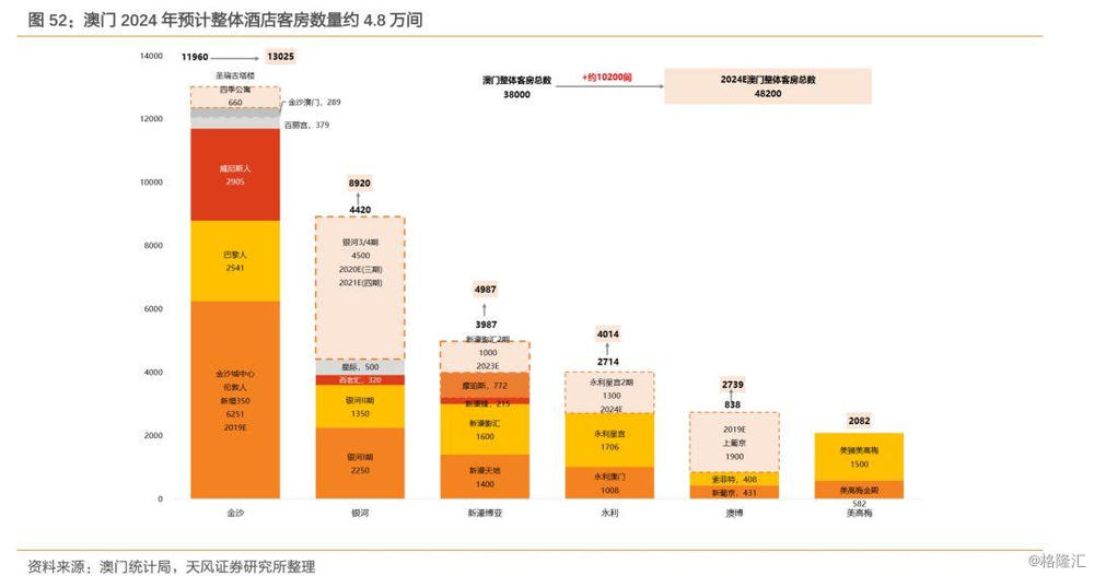 2024年澳门今晚开码料,最新数据解释定义_BT70.901