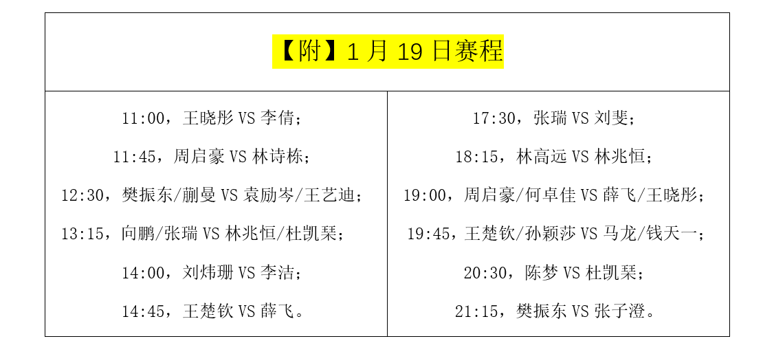 新澳门开奖记录查询今天,可靠研究解释定义_XE版17.339