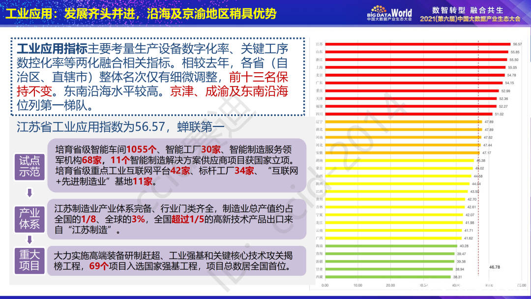 2024新澳天天彩资料大全,实地评估解析数据_SHD19.908