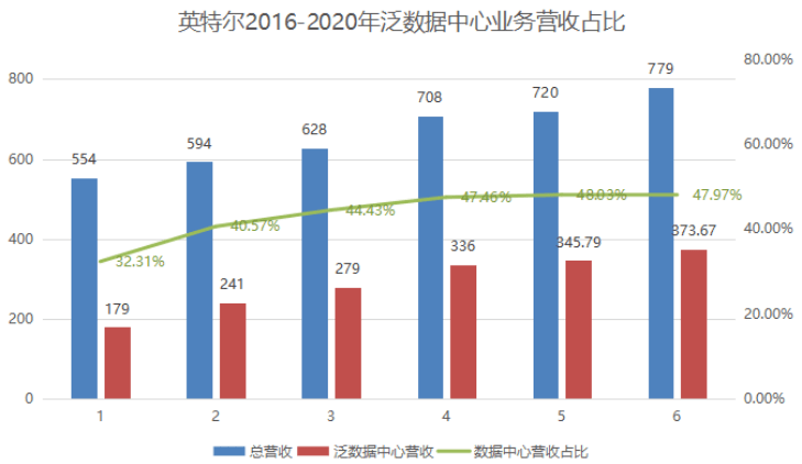 澳门天天开彩期期精准,实地分析数据设计_标准版90.706