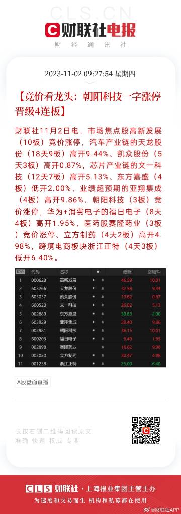 2024年天天彩正版资料,实地考察数据分析_2DM25.976