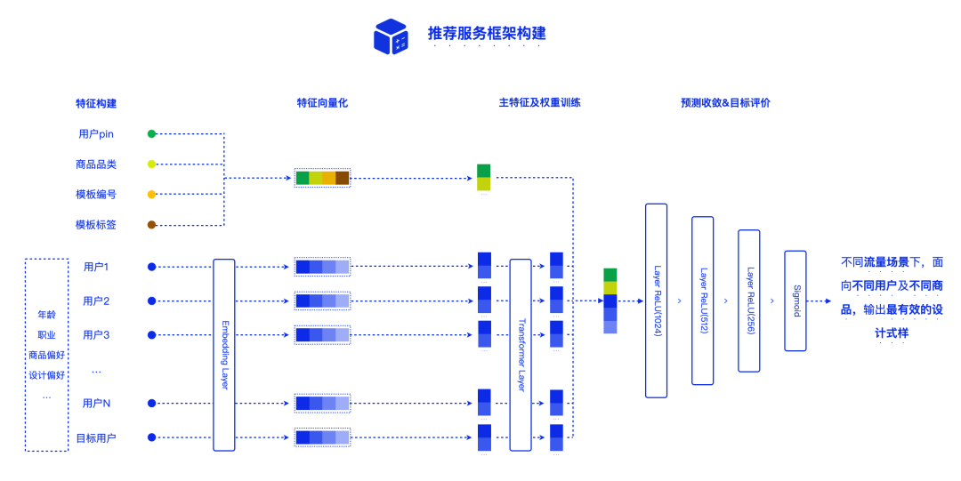 216677新奥彩,深层策略设计解析_The47.444