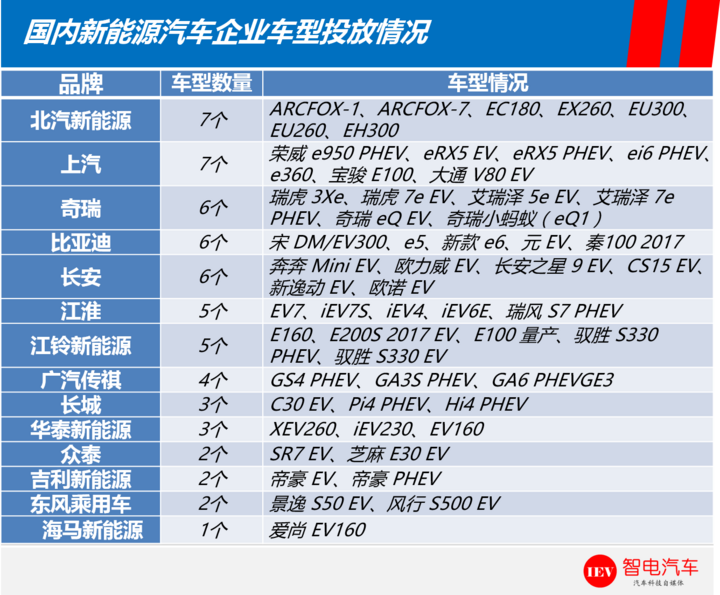 新澳精准资料大全免费更新,互动策略评估_Console80.155