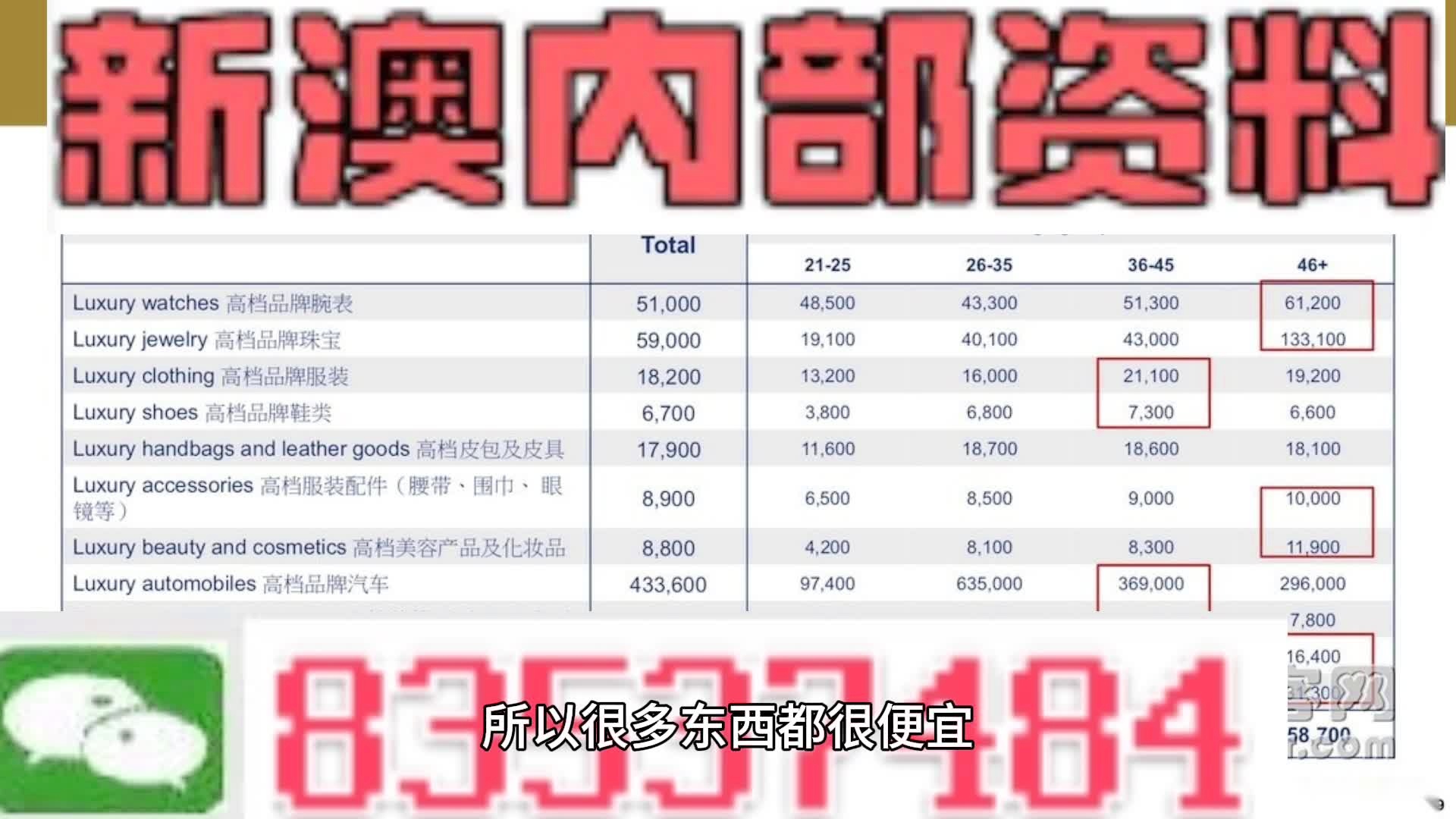 新澳门内部一码精准公开网站,现状分析解释定义_VIP25.159