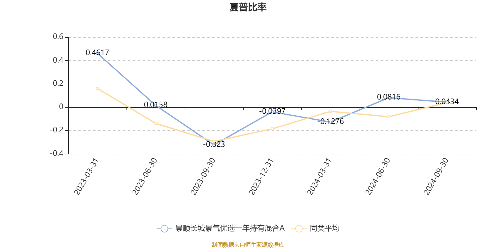 新奥天天正版资料大全,快速设计响应解析_Gold11.36