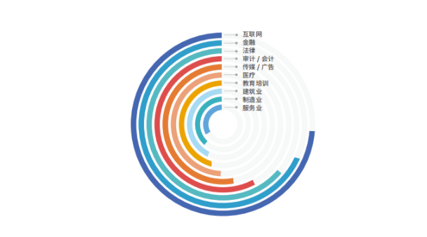 香港内部资料免费期期准,全面解析数据执行_高级版55.419