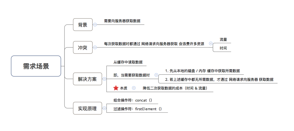 7777788888精准新传真112,数据引导设计策略_RX版90.619