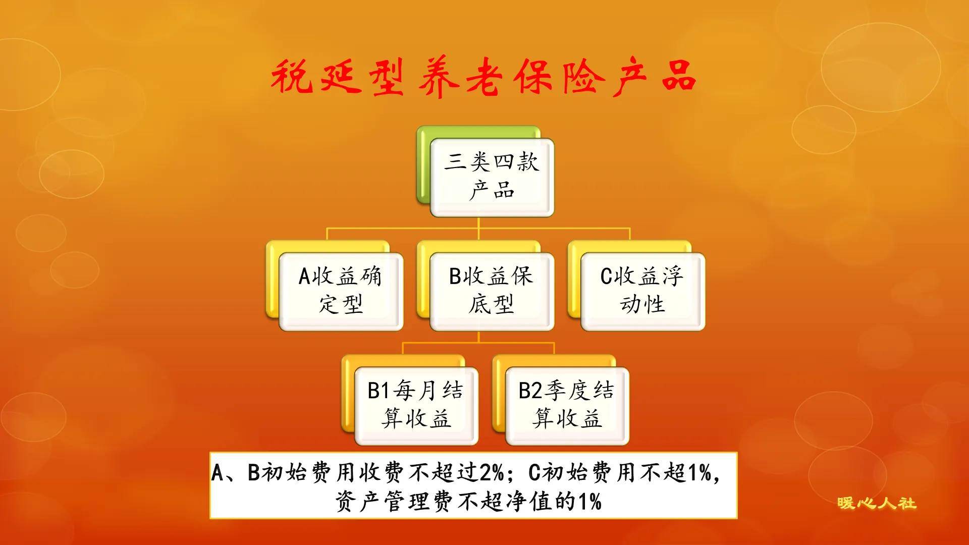 2024年澳门大全免费金锁匙,可靠性方案设计_DP95.698