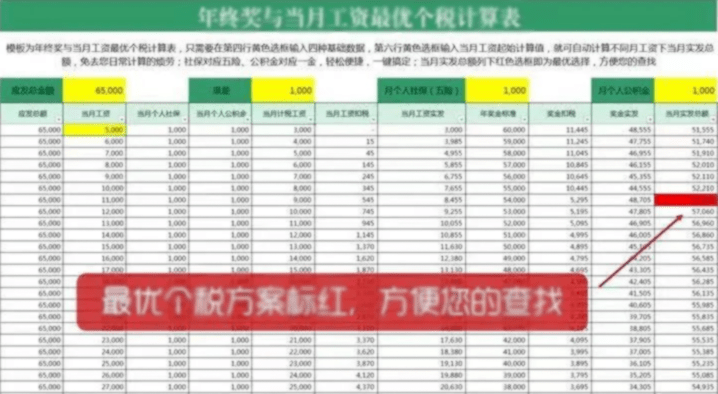 2024年天天彩资料免费大全,可靠性方案操作_挑战款93.691