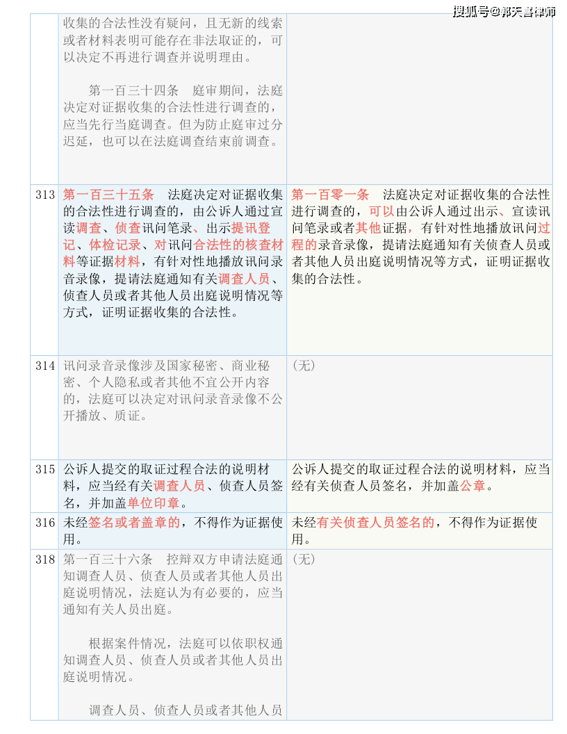 三肖三期必出三肖三码微博,准确资料解释落实_OP96.865