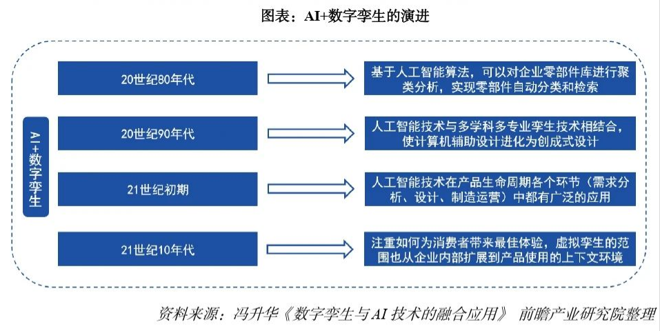 卷帘门 第98页