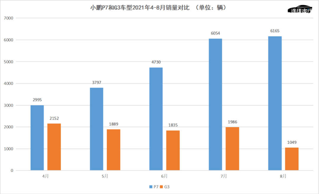 澳门四肖八码期期准免费公开_,数据引导执行计划_理财版79.486