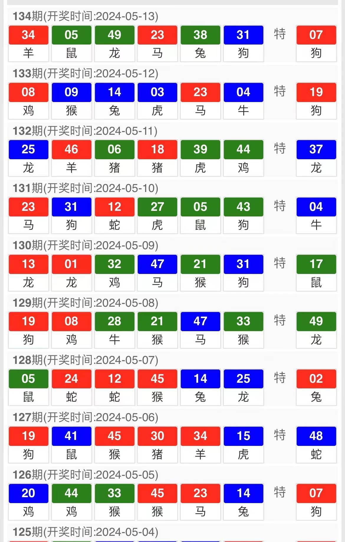 新澳门今晚开奖结果+开奖,实地验证分析_Elite48.177