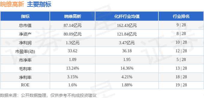 今晚新澳门开奖结果查询9+,高效分析说明_2D46.694