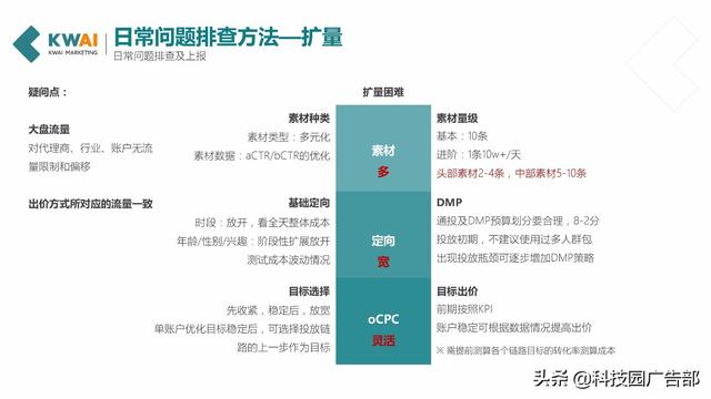 特种门窗 第77页