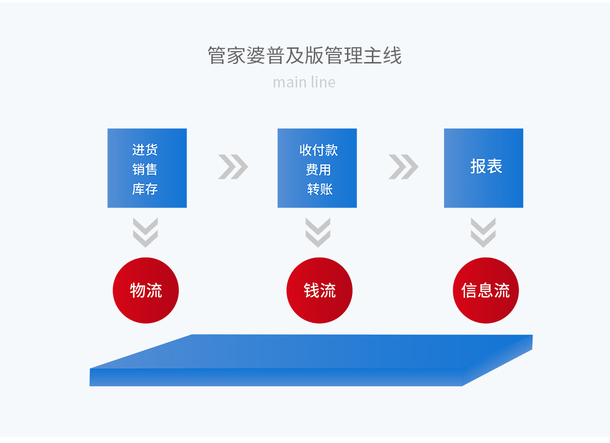 机库门 第77页