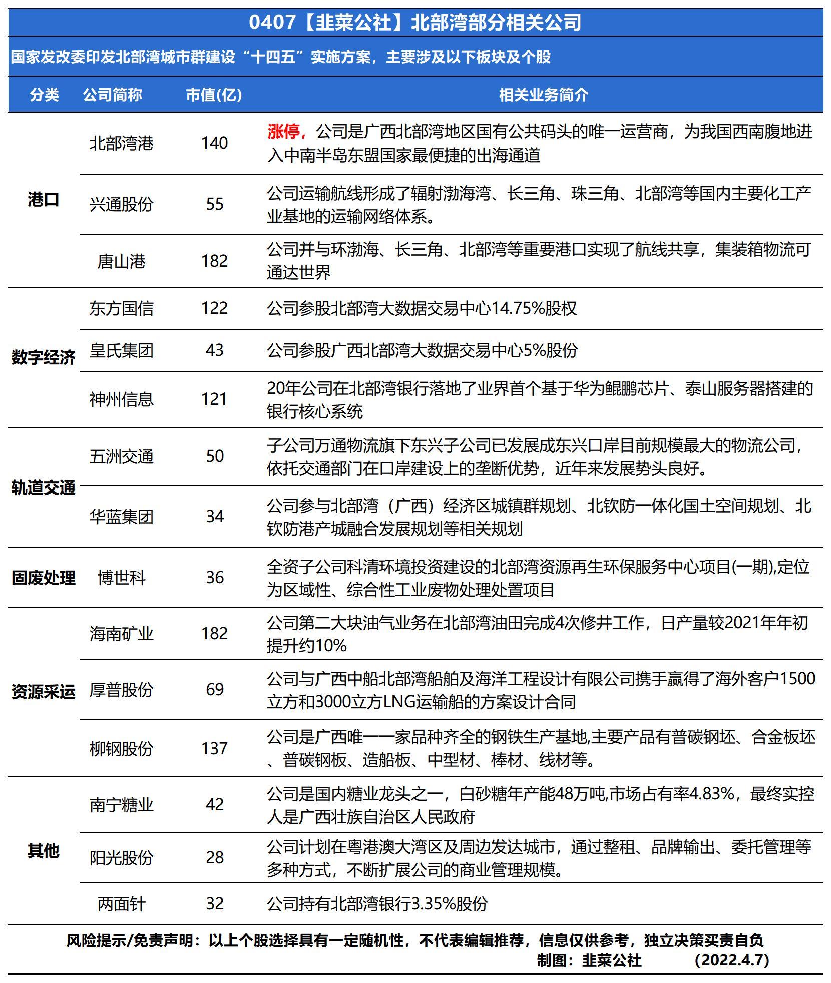 特种门窗 第73页