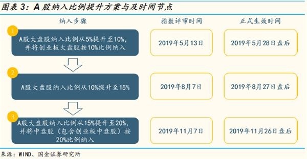 新奥门期期免费资料,市场趋势方案实施_U41.443